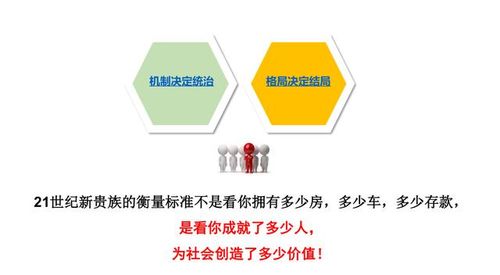 如何設(shè)計連鎖企業(yè)股權(quán)激勵機制