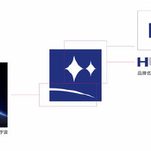 企業(yè)形象設計公司服務解析 從VI設計到形象策劃的完整解決方案